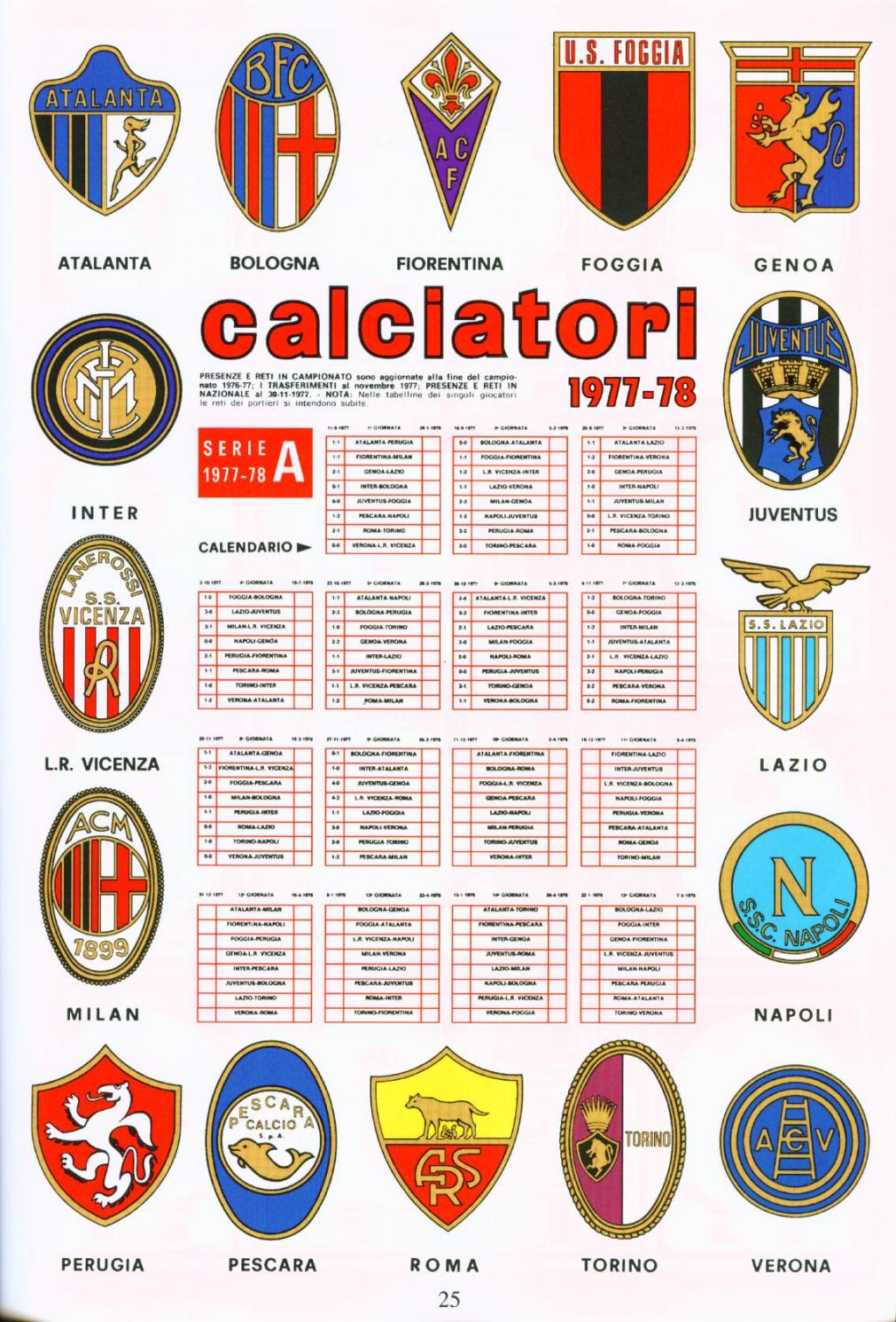 TWB22 READINGS Campionato 1977 1978 FR