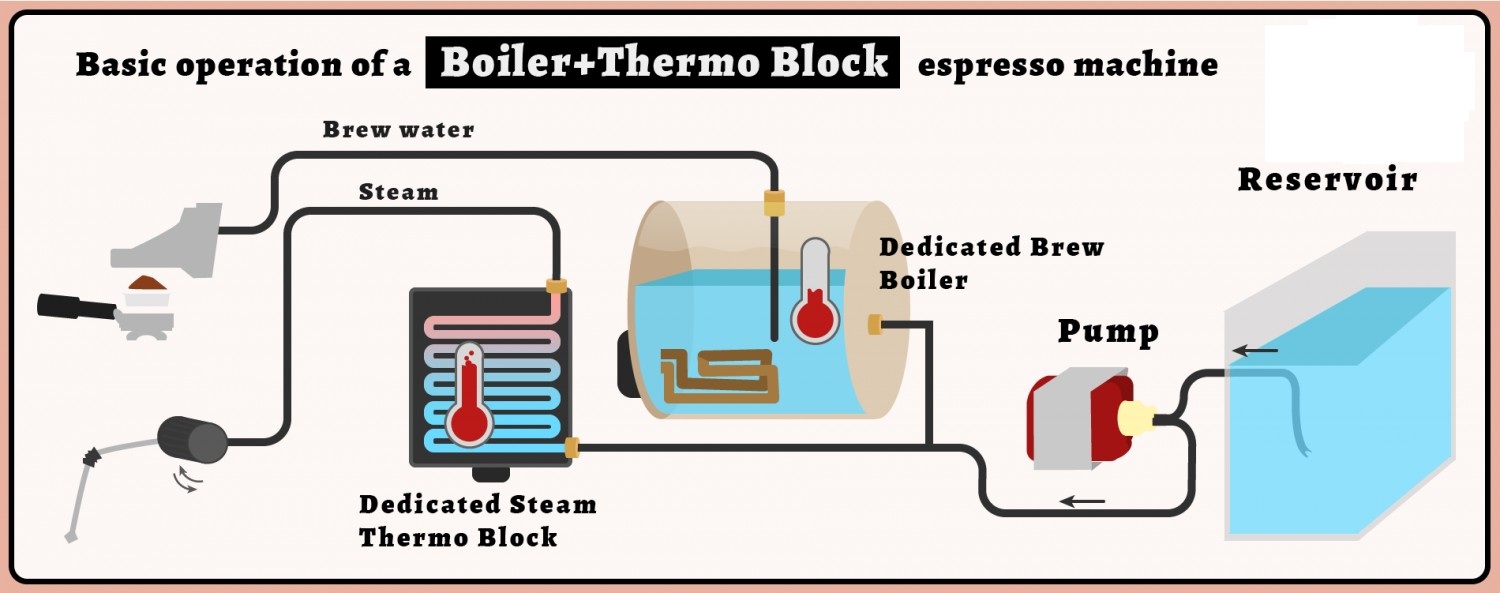 Hyderabad Institute of Electrical Engineers Operation of boiler in