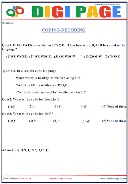 Digi Page-Coding-Decoding Digi Page-Coding-Decoding