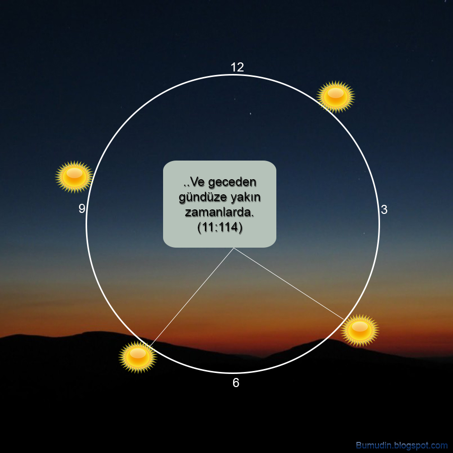 Kuranda namaz vakitleri! Namaz kaç vakittir? Bumudin ☪