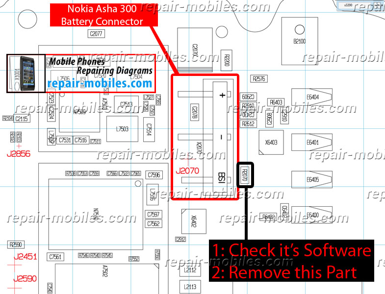 HANDPHONE GSM CDMA Trik Jumper Local Mode Nokia Asha 300