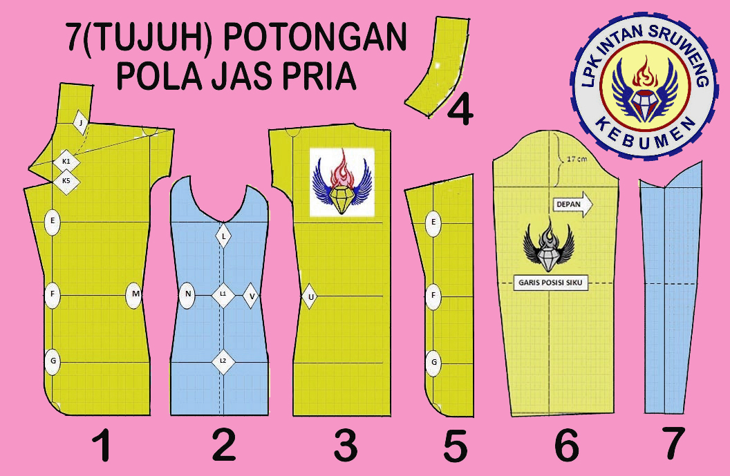 Contoh Soal Cat Unbk Soal Pola Baju Jas Pria