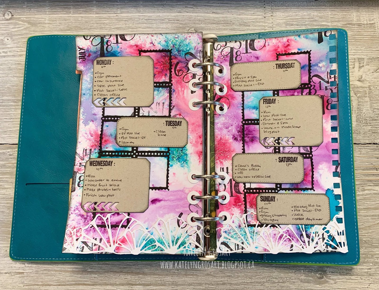 A Creative Journey Planner Post 2 July Week 2 Planner Spread
