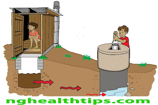 Outbreak of water borne Diseases