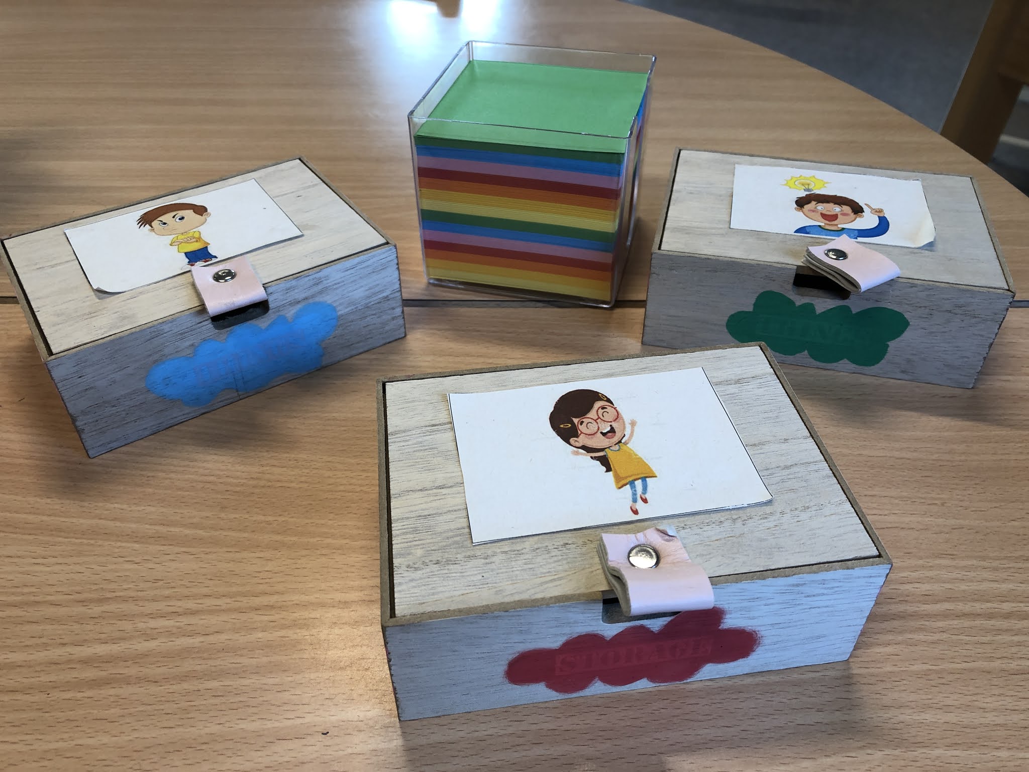 Notre conseil de classe