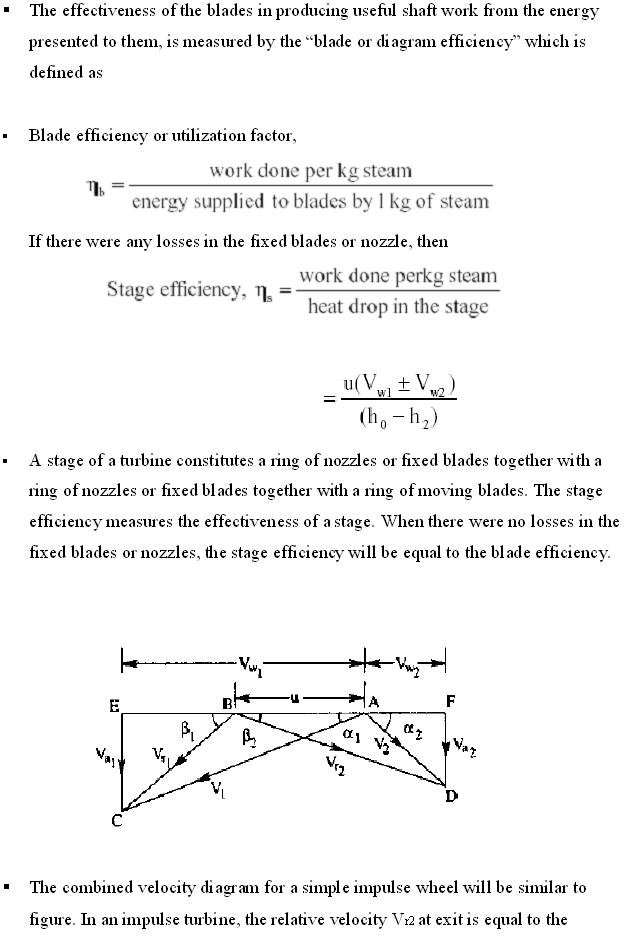 A "MEDIA TO GET" ALL DATAS IN ELECTRICAL SCIENCE...!! Velocity