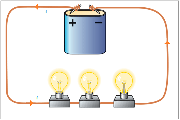 circuito electrico en serie