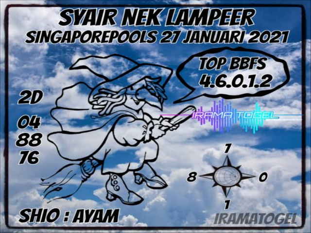 PREDIKSI SGP YOHII