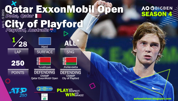 AO Tennis Tour Qatar ExxonMobil Open / City of Playford Tennis