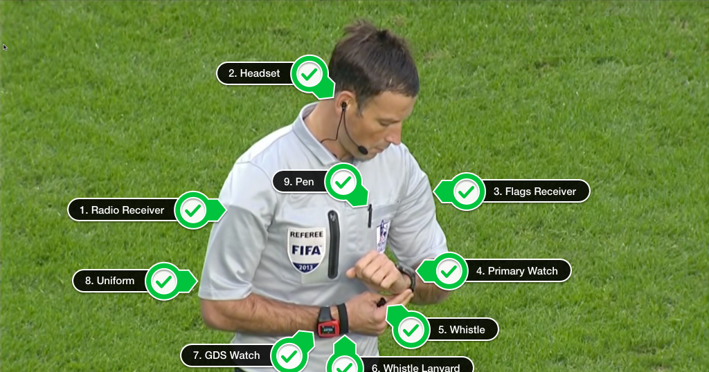 Accesorios para el equipamiento del árbitro Árbitros de Fútbol