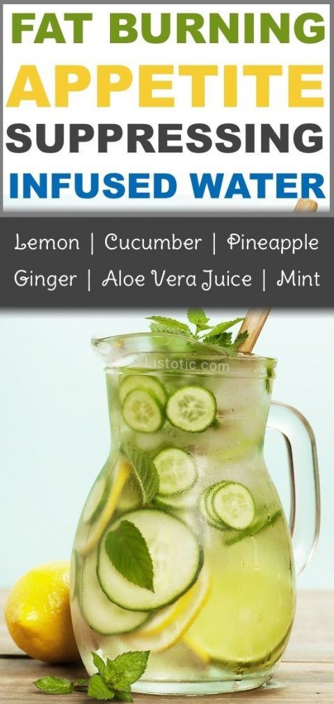 Fat Burning Appetite Suppressing Infused Water