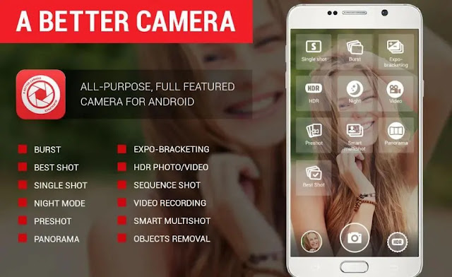 2. A Better Camera 2. A Better Camera