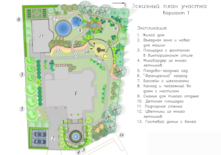 генплан участка. дендроплан участка 10 соток. план дачного участка 30 соток схемы. планировка дачного участка схемы. дендроплан участка 10 соток.