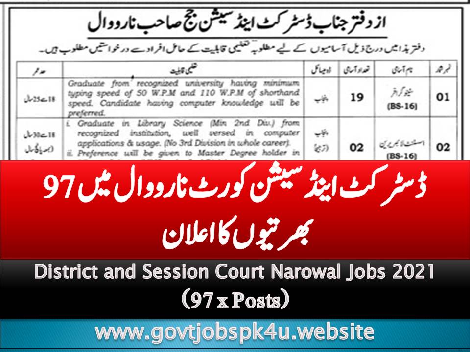 District and Session Court Narowal Jobs 2021
