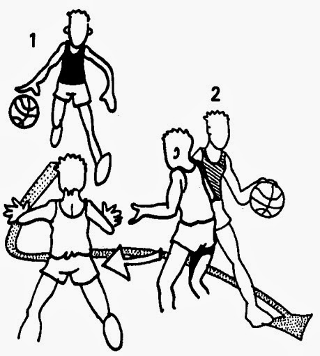 Guia de Ejercicios de Baloncesto: BOTEAR