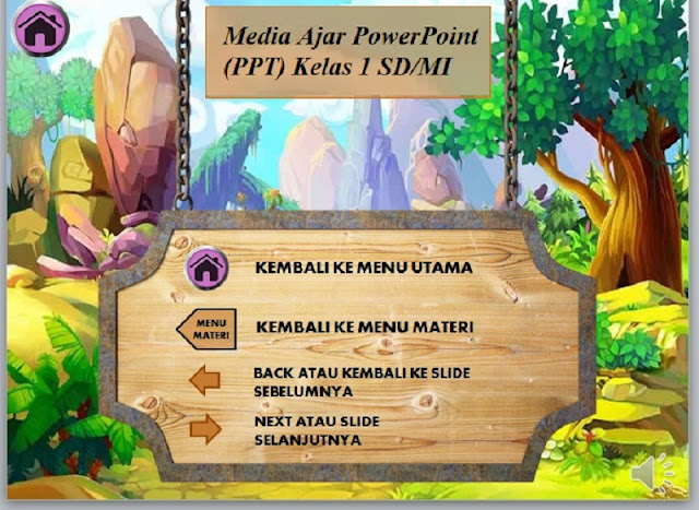Media Ajar PowerPoint (PPT) Kelas 1 SD/MI