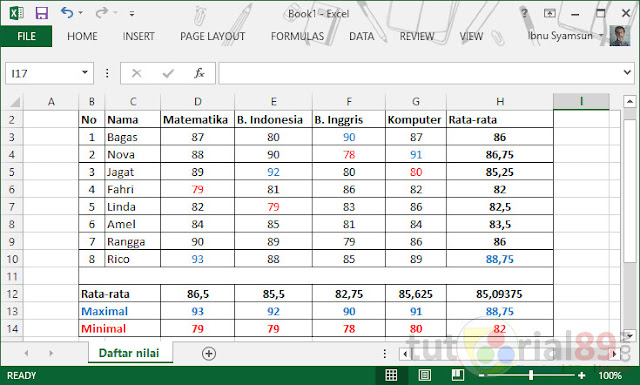 Cara menghitung nilai rata-rata, max dan min di excel