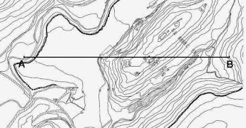 طريقة إنجاز مقطع طبوغرافي
