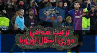 ميسي يتقاسم صدارة هدافي دوري أبطال أوروبا مع ليفاندوفسكي
