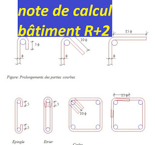 Note de calcul BTP