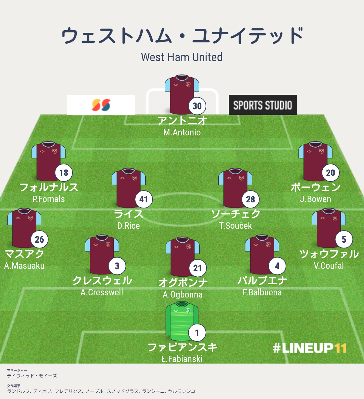 劇的ドロー トッテナムvsウェストハム戦 プレミアリーグ第5節 結果詳細 海外サッカー情報ブログ