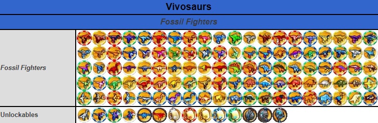 Planned All Fighters 5)