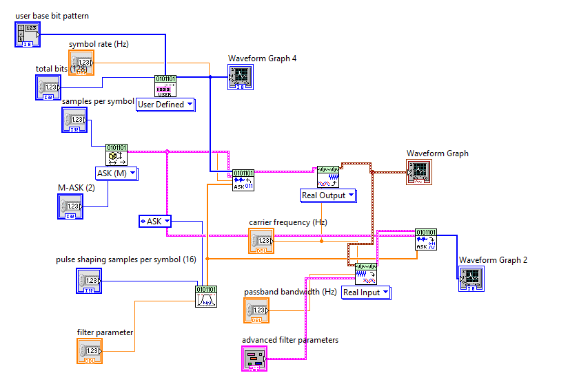 Ask Modulation Circuit Diagram