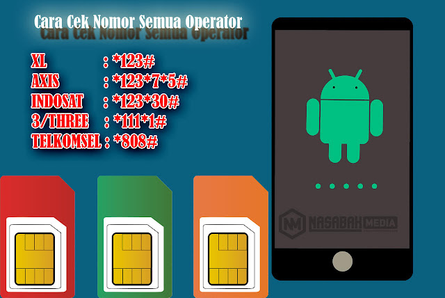 Cara Cek Nomor XL, Axis, Indosat, Telkomsel dan Three [Lengkap