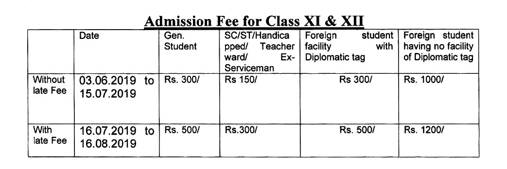 Cbse Patrachar Vidyalaya Private Candidate Admission Form Cbse Patrachar Vidyalaya Admission Fee Exam Fee Class 10th And 12th Challan Download Class 10th And 12th 2019 2020 Patrachar Vidyalaya Admission Fee 2020 No refund and/or transfer of the course fee once joined for a particular course under any circumstances. cbse patrachar vidyalaya admission fee