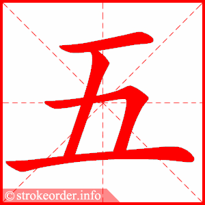 นับ 1 ถึง 10 ในภาษาจีน (Counting Chinese Number 1 to 10)