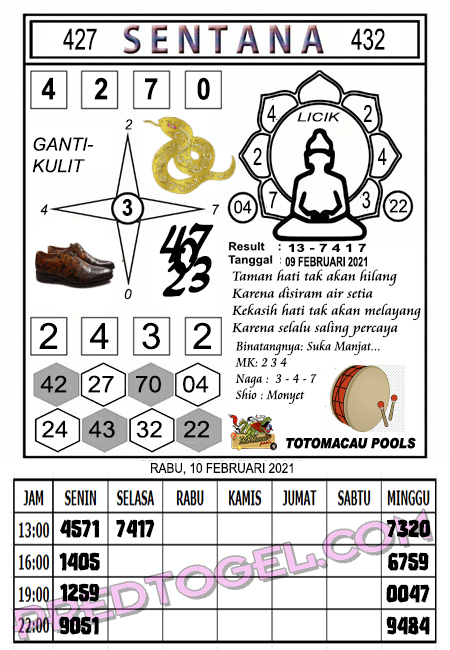 Prediksi Toto Macau Rabu 10 Februari 2021 Prediksitogel Jp