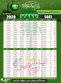 ما هو وقت صلاة العصر في مصراتة ؟