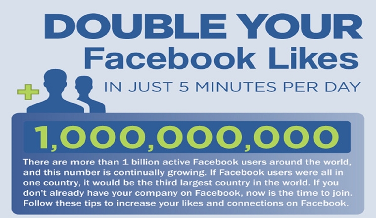 How to Double Your Facebook Likes #Infographic