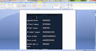 Table created in Microsoft Word for adding in blog How to Create Tables in Blogger Blog