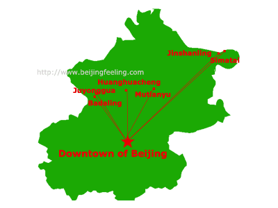 Beijing Tour to Great Wall