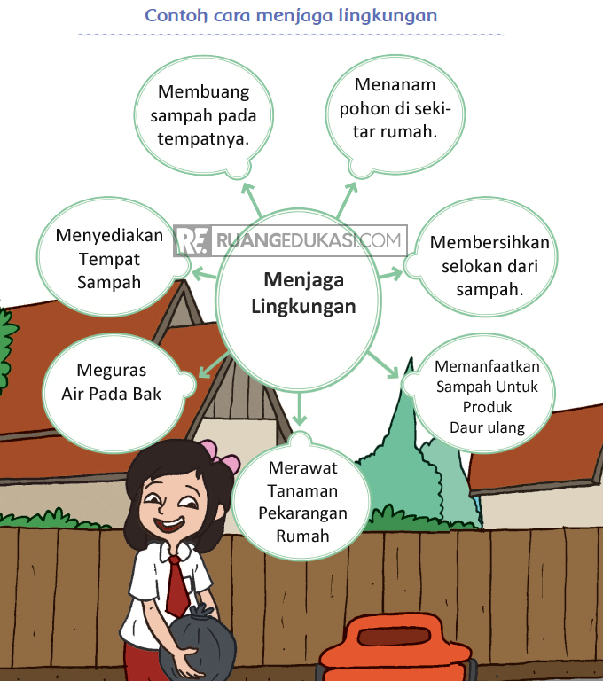 Kunci Jawaban Tema 3 Kelas 4 Halaman 102, 103, 104 Kunci Jawaban Tema 3 Kelas 4 Halaman 102, 103, 104