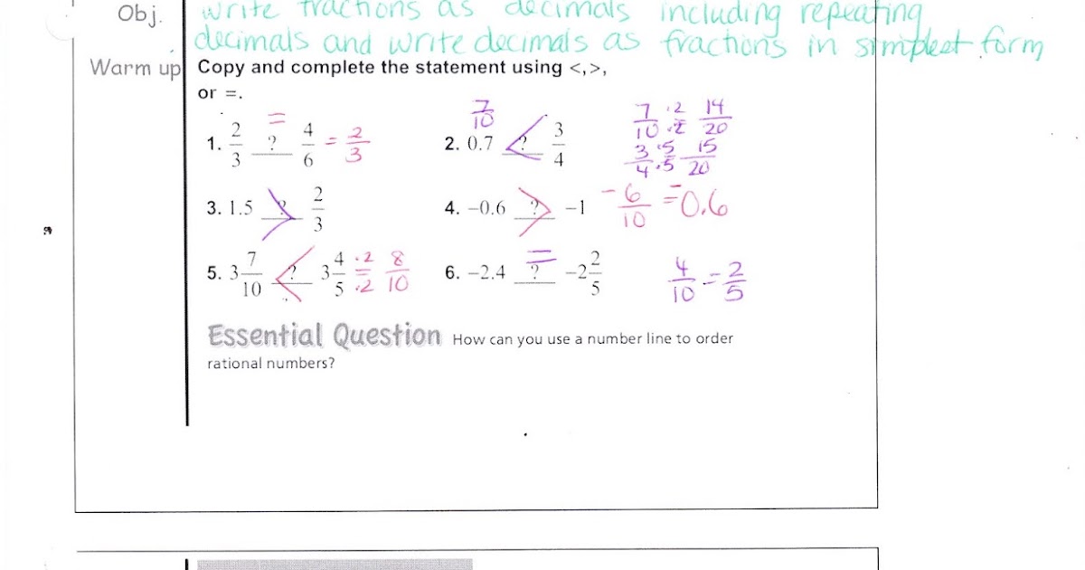 Ms. Jean's Classroom Blog: 2.1 Rational Numbers