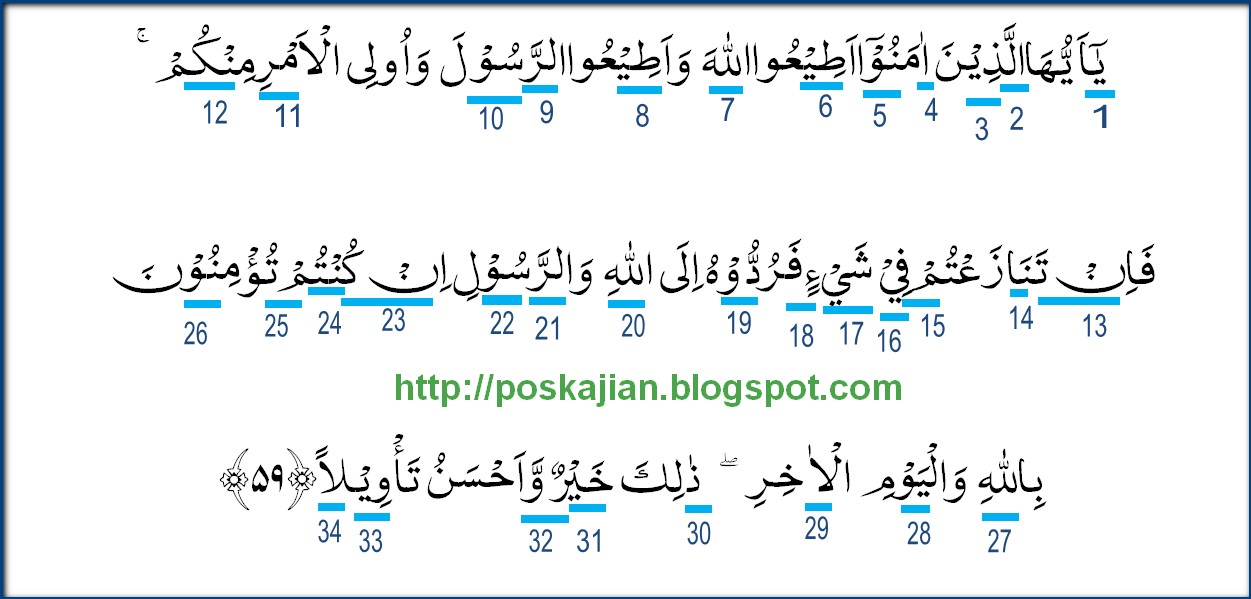 Hukum Tajwid Bacaan Al Quran Surat An Nisa Ayat 59 Beserta Penjelasan Dan