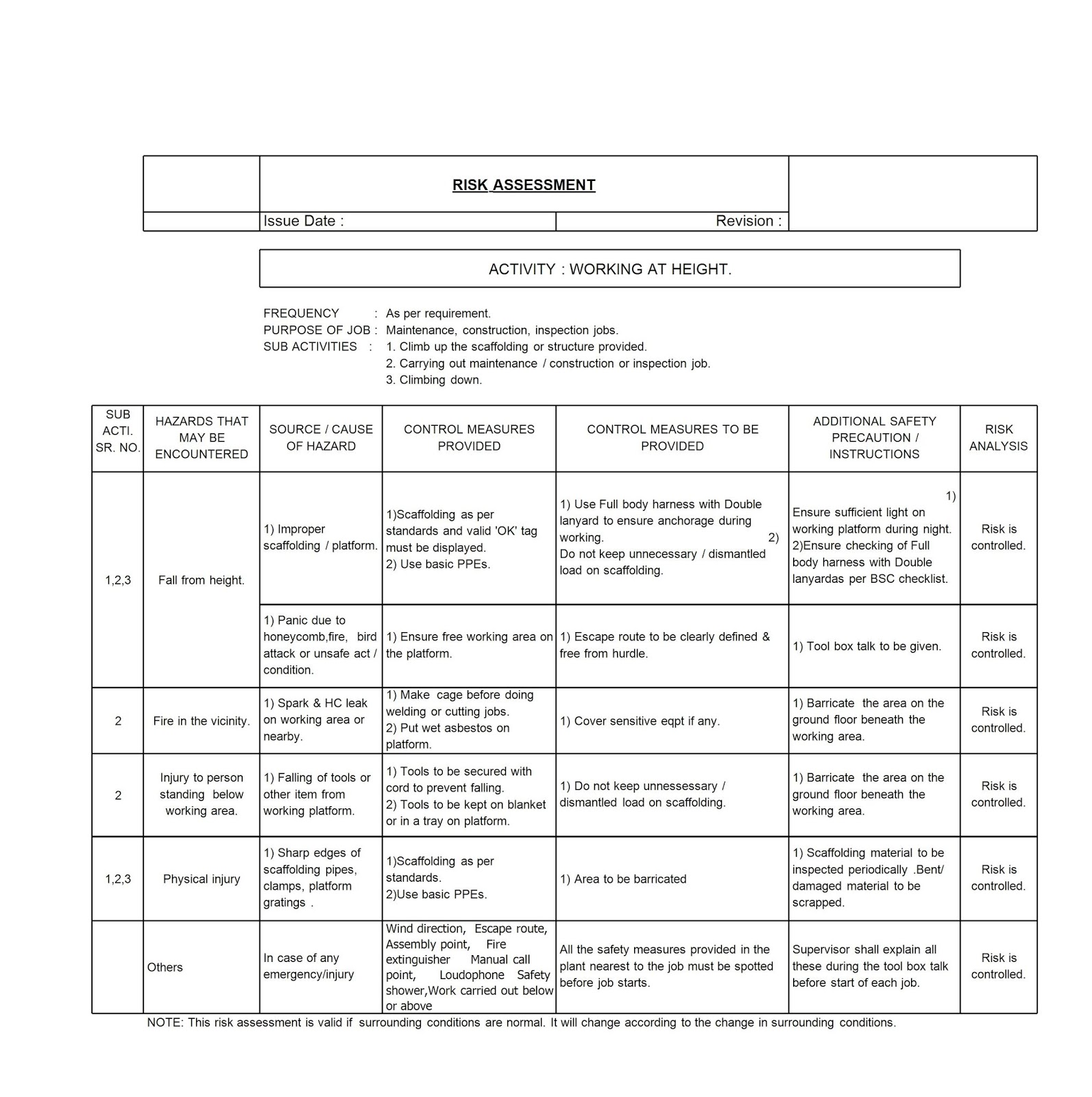 Inherent Risk Assessment Template prntbl concejomunicipaldechinu gov co Inherent Risk Assessment Template prntbl concejomunicipaldechinu gov co