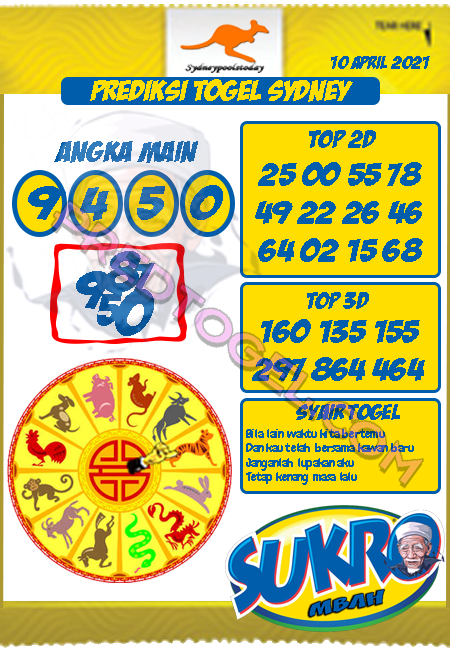 Prediksi Sydney Sabtu 10 April 2021 Prediksi Togel Sidney Hari Ini Jitu Prediksi Sydney Sabtu 10 April 2021 Prediksi Togel Sidney Hari Ini Jitu