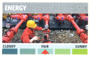 展望:微软正在推出许多创新