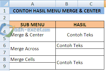 Fungsi Dan Cara Menggunakan Menu Merge Center Di Excel Adhe Pradiptha