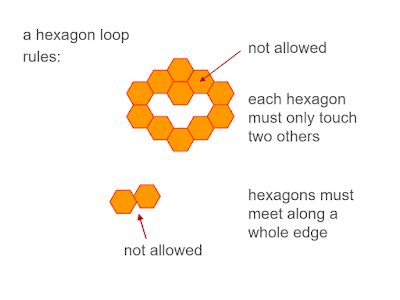 MEDIAN Don Steward mathematics teaching: regular hexagon loops