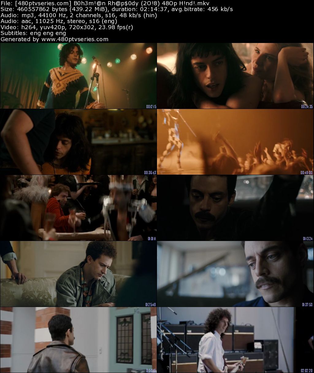 Bohemian Rhapsody (2018) 400MB Full Hindi Dual Audio Movie Download 480p Bluray Free Watch Online Full Movie Download Worldfree4u 9xmovies