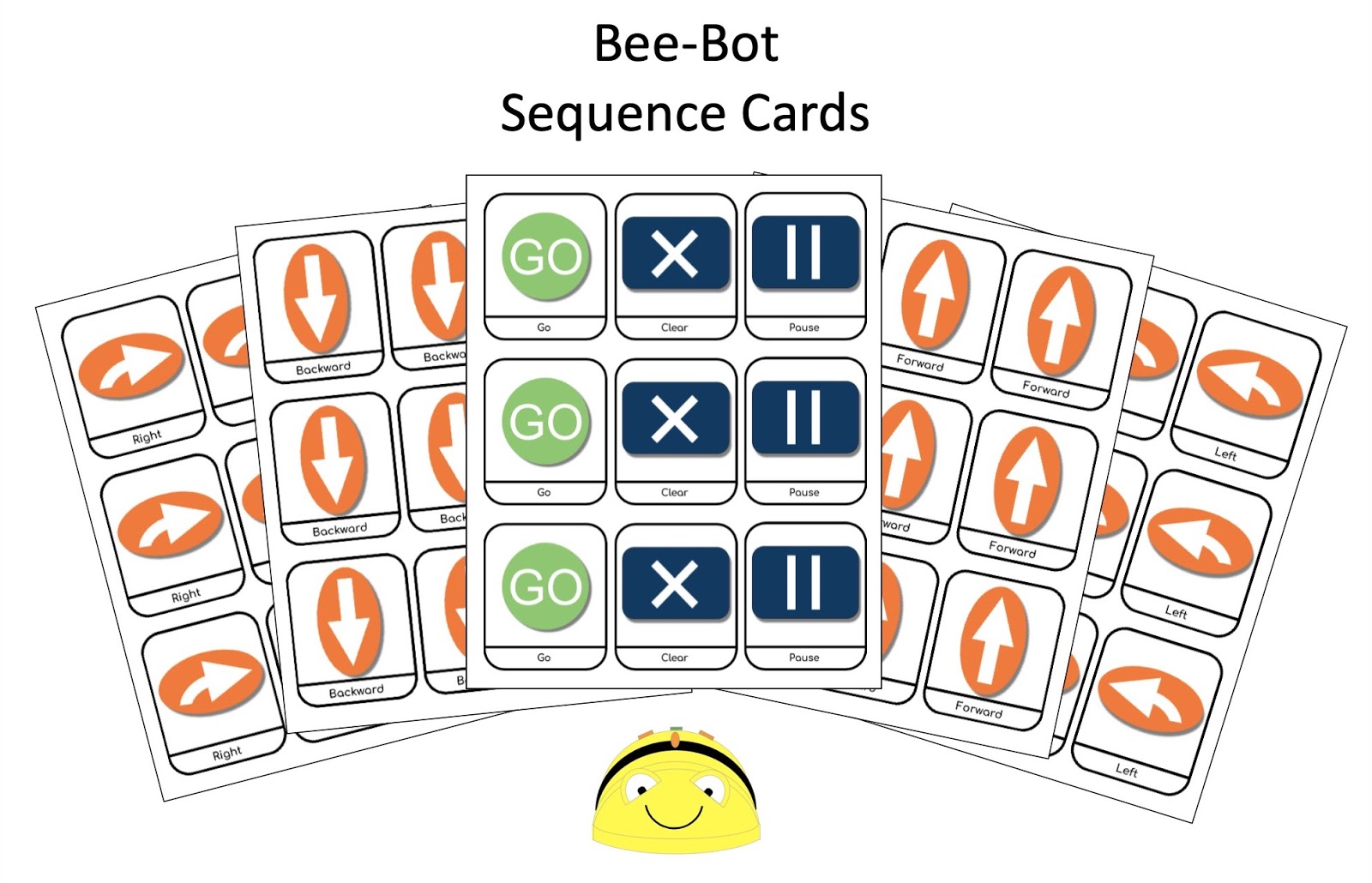 Bee-Bot Sequence Cards for Coding