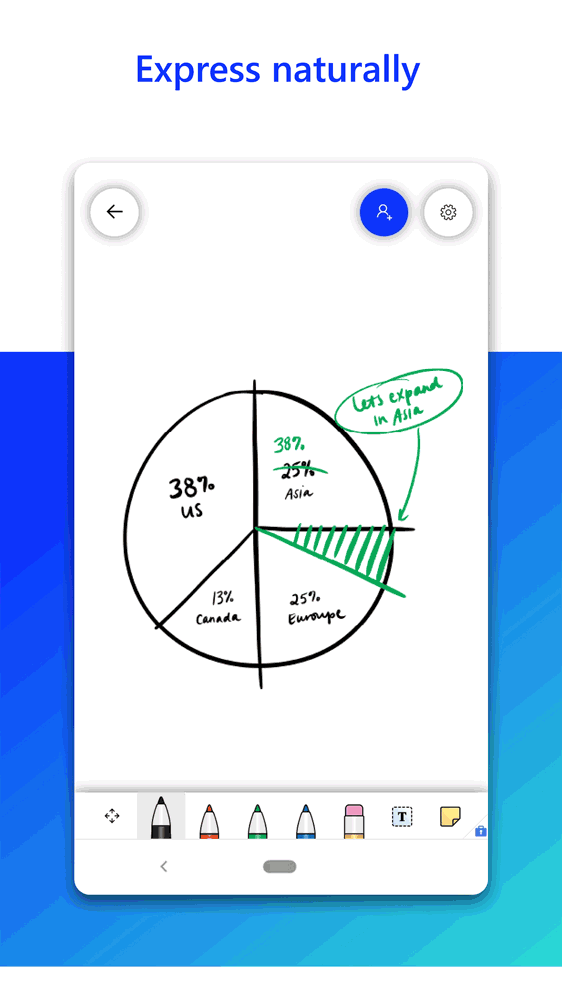 Microsoft Whiteboard per Android e Whiteboard per i canali e la chat di