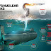 India’s nuclear sharks !! the most powerful submarines of Indian Ocean Region are in the making