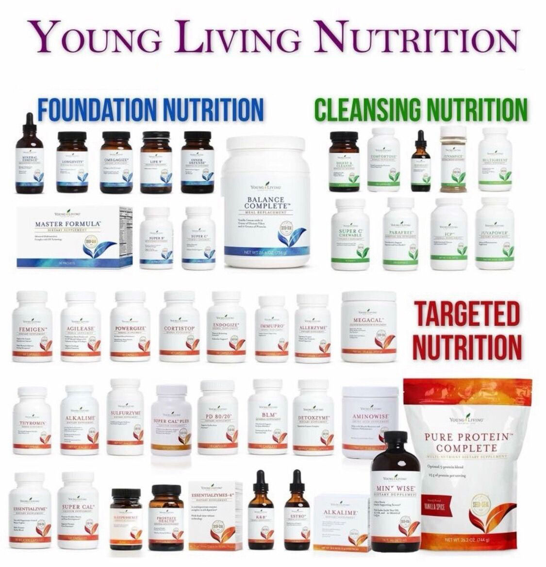 Supplements by Young Living