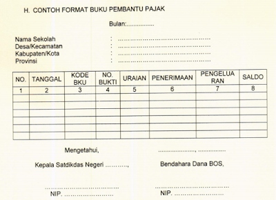  alasannya ialah Dana BOS masuk dalam DAK non Fisik serta berpedoman pada Permendikbud alasannya ialah Dana  JUKNIS BOS TAHUN 2019/2020 UNTUK SD Sekolah Menengah Pertama Sekolah Menengan Atas Sekolah Menengah kejuruan SLB