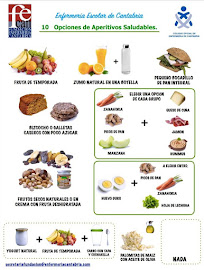 PROPUESTA DESAYUNO SALUDABLE